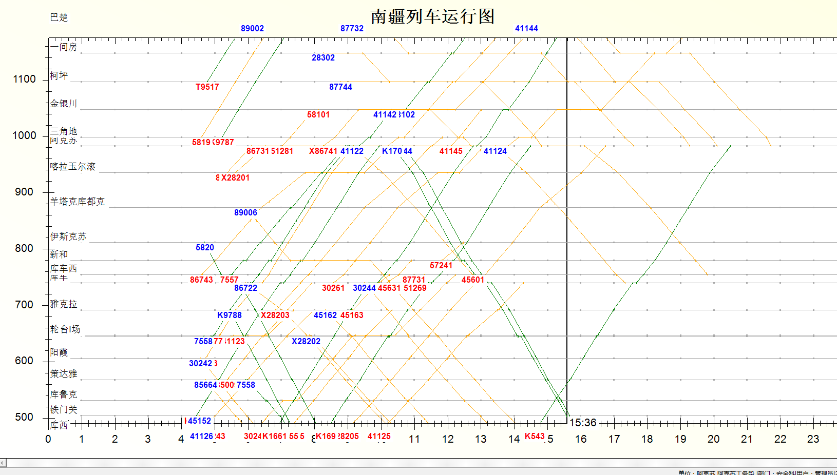 点外作业列车时刻